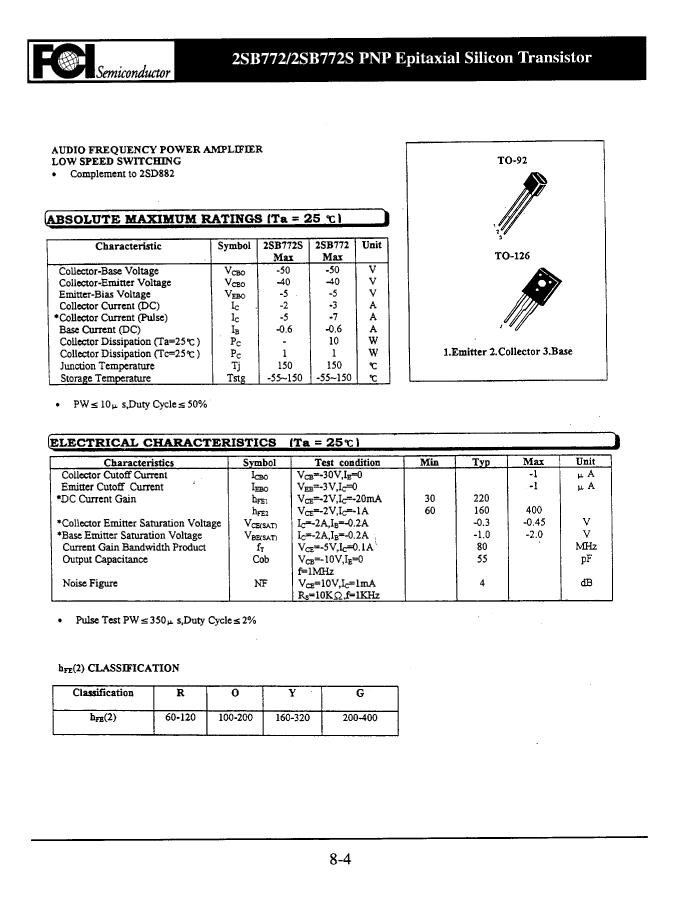 2SB772SO Datasheet PDF文件下载 芯片资料查询 维库电子市场网