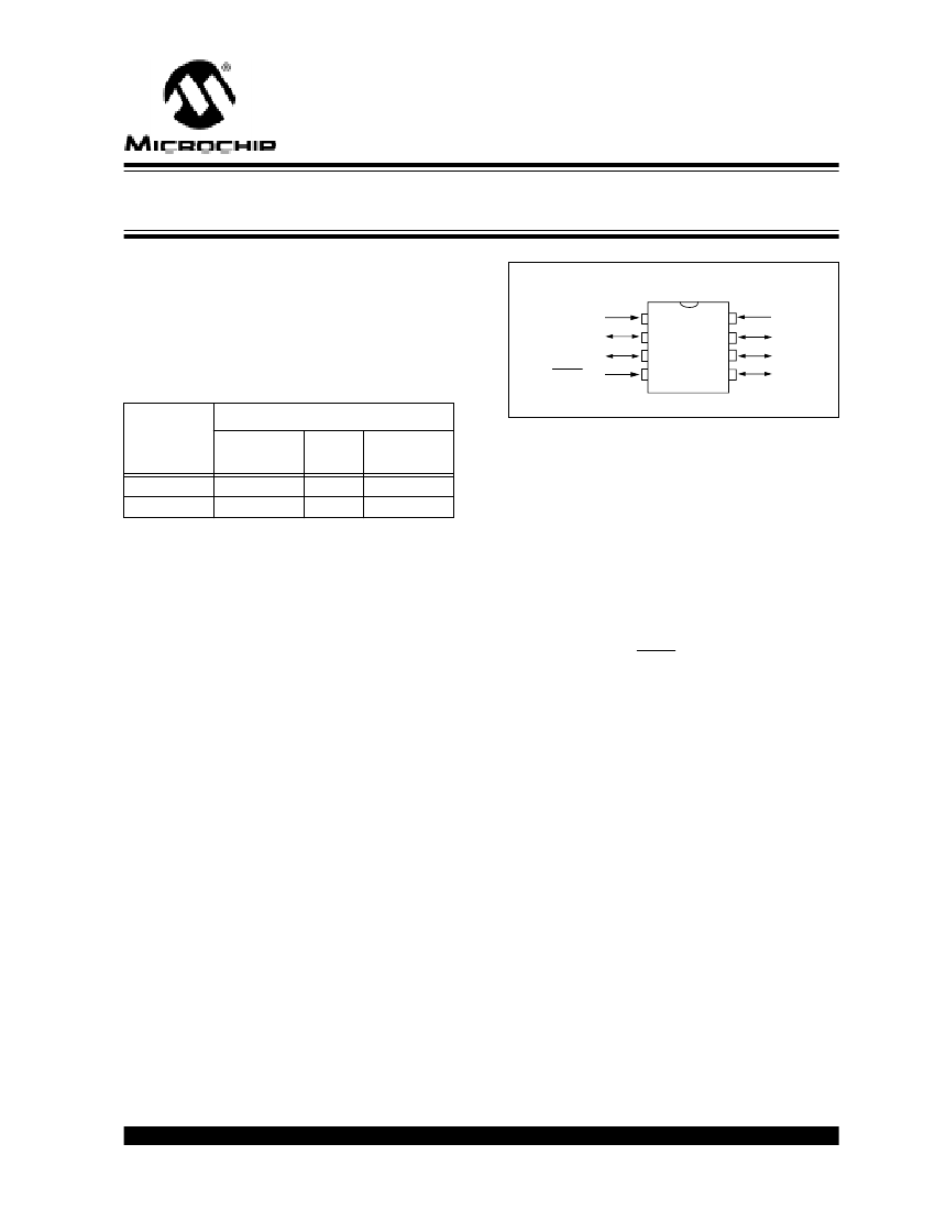 Pic Ce T E Sm Datasheet Pdf