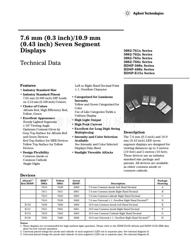 Hdsp Ce Datasheet Pdf