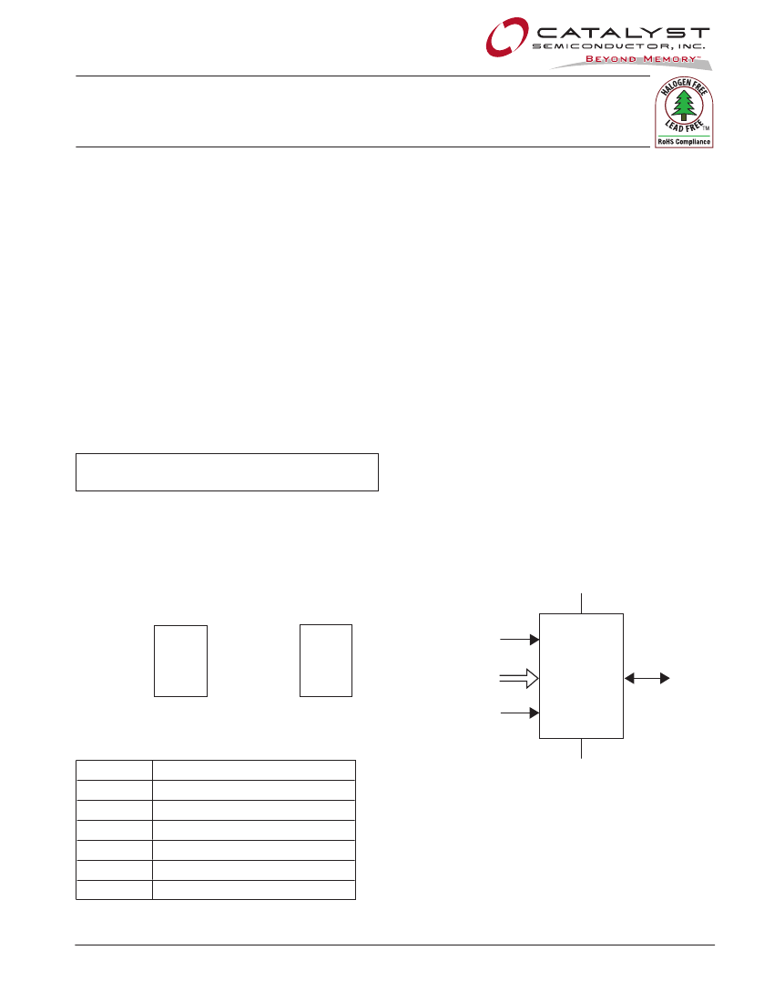 CAT24C05WI GT Datasheet PDF文件下载 芯片资料查询 维库电子市场网