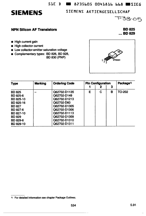 Bd827 2025